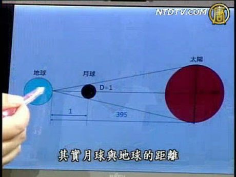 八卦外一章:月亮之謎