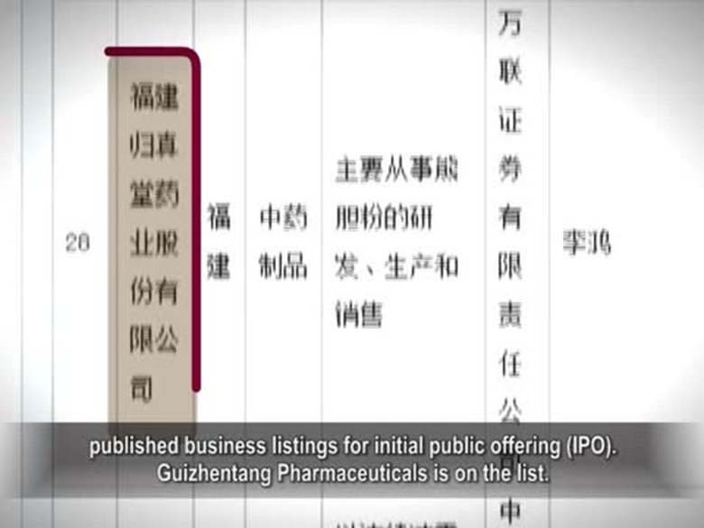 【禁聞】活取熊膽 眾人齊喊滾