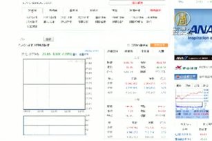 氣爆案影響 榮化跌停塑膠股跌2%