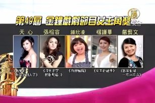 金鐘入圍名單公布 天心、張榕容爭影后