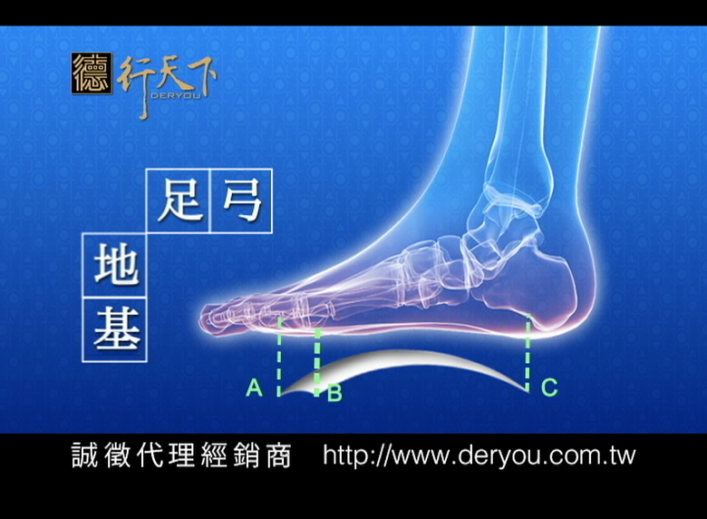 德行天下足弓健康鞋墊