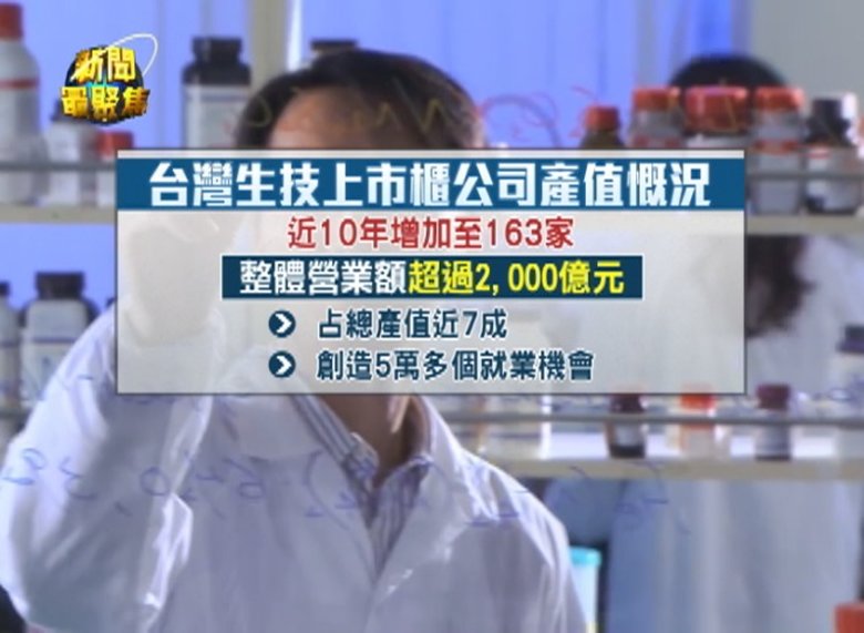 台灣生技產業起飛!產官學蓄勢待發