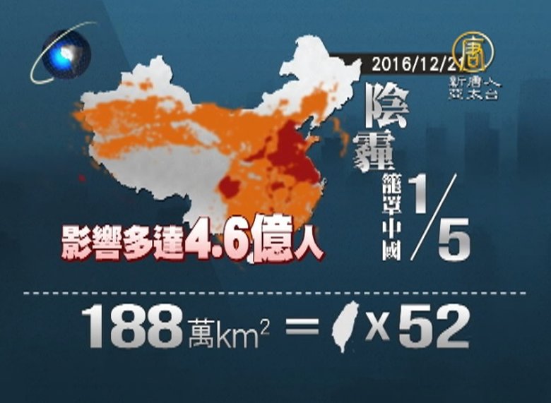 4.6億民眾遭吞噬 中國陰霾何時才能散?