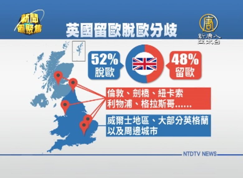全球化浪潮告終?從歐美看2017可能的巨變