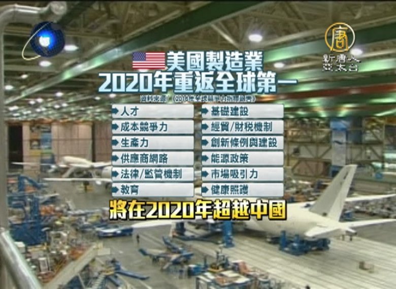 美國製造4年內超中國 台商如何尋覓商機?