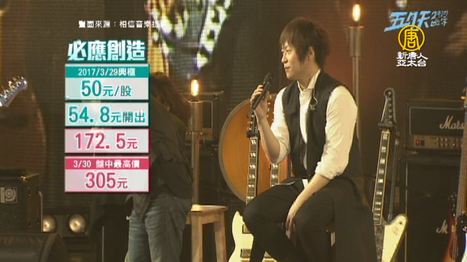 文創股爆發!五月天做有求必應的好生意