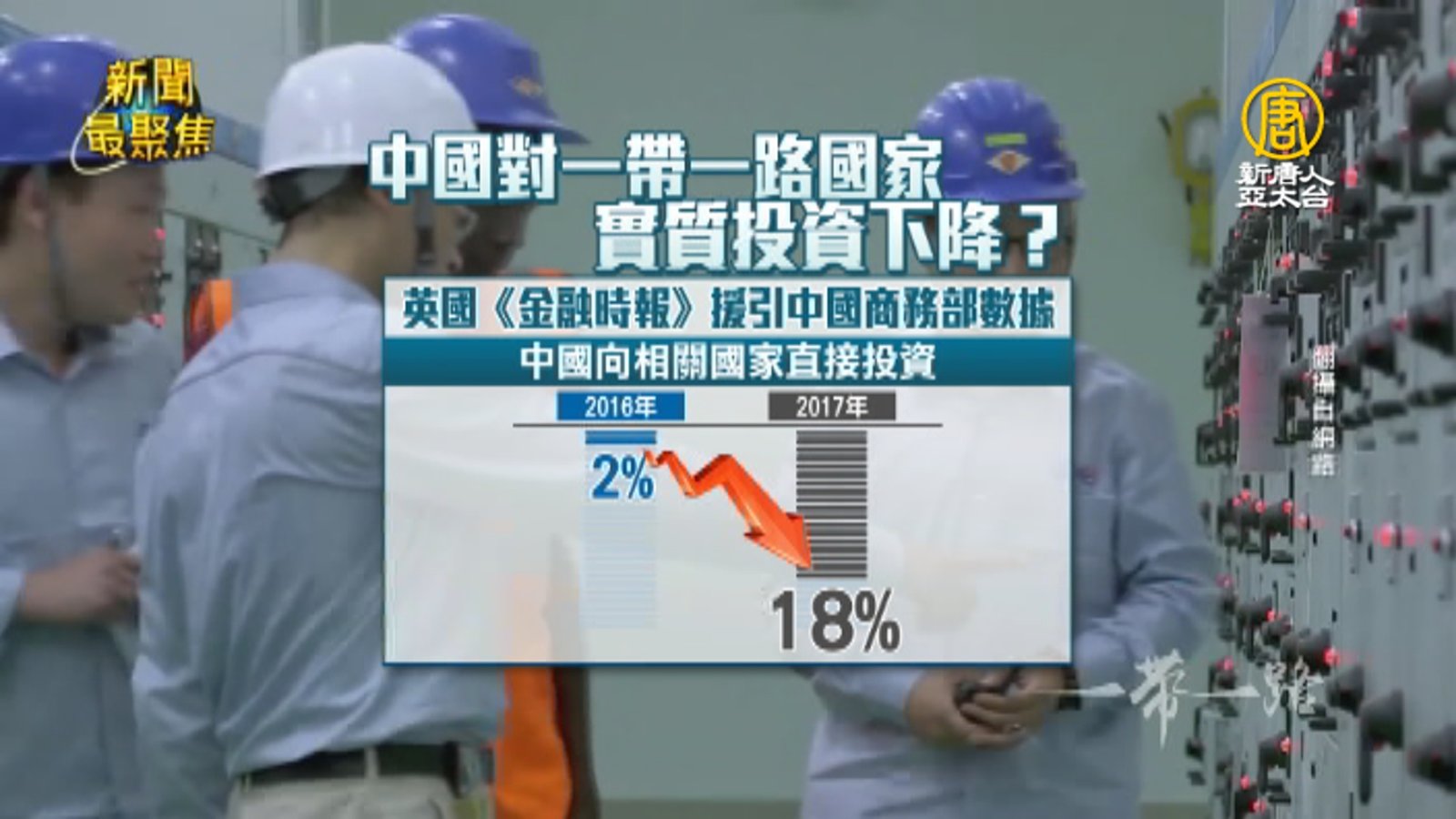 中國投資新動能 看「一帶一路」 機會風險_聚焦121集