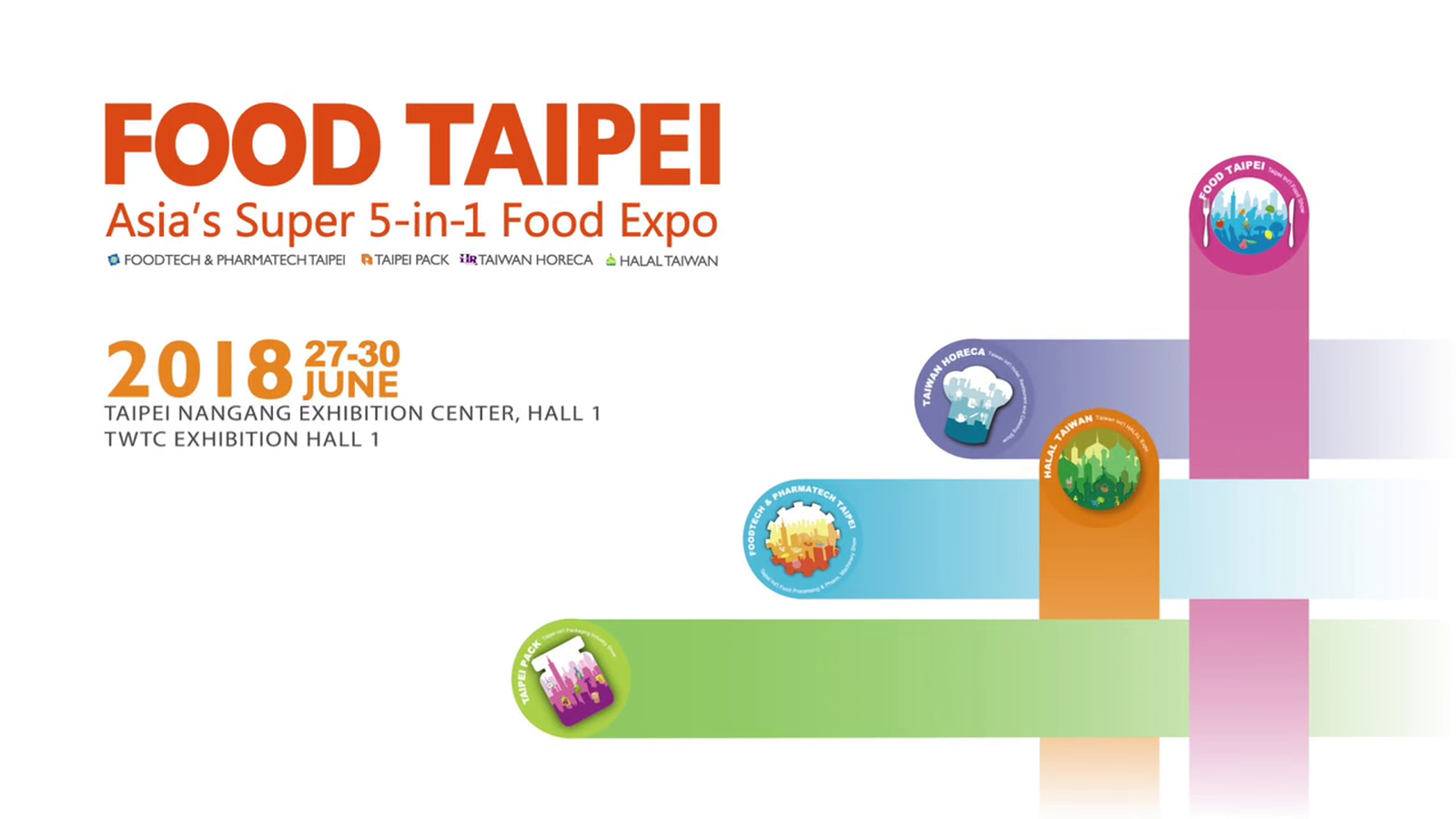 2018台北國際食品展