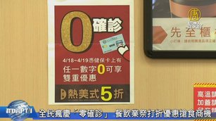 全民瘋慶「零確診」 餐飲業祭打折優惠搶食商機