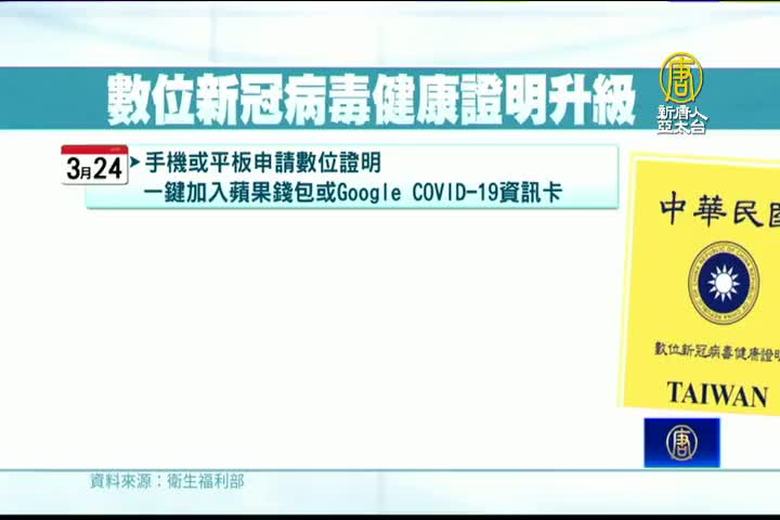 找來科技巨頭幫忙 數位證明優化直接帶著走