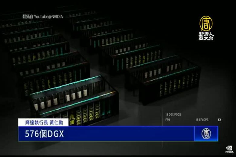 輝達GPU採台積4奈米製程 20個撐全球網路流量