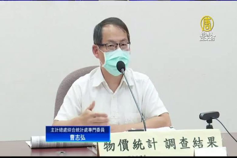 3月CPI漲3.27% 創9年半最大漲幅