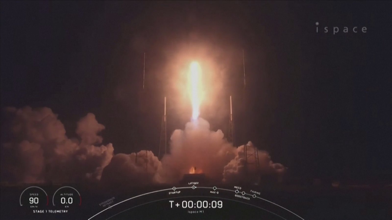 日本「白兔-R」登月艙成功發射 民企登月首例