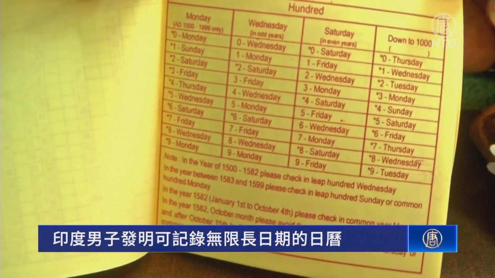 印度男子發明可記錄無限長日期的日曆