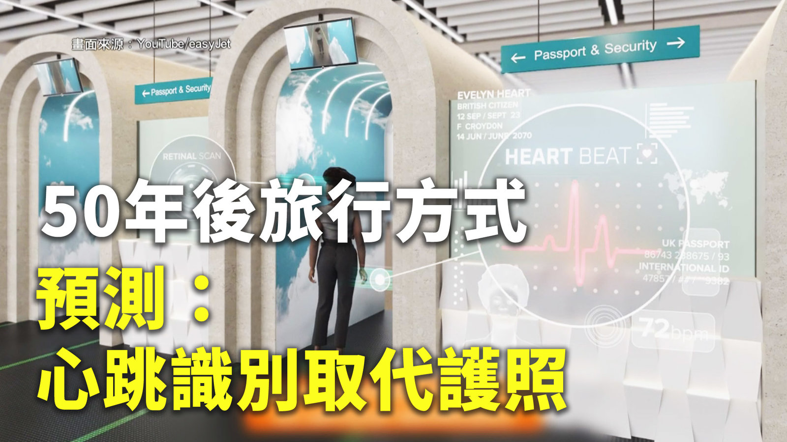 50年後旅行方式 預測:心跳識別取代護照
