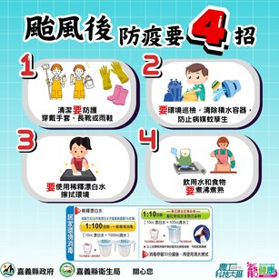 凱米颱風過後 防疫4招遠離傳染病(嘉義縣衛生局)