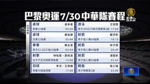 中華隊30日賽程!射擊林怡君五度出戰