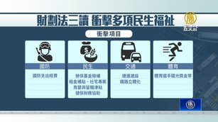 政院列新財劃法衝擊爭議:明年總預算恐重編