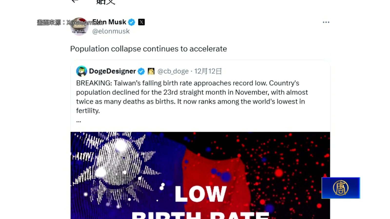 馬斯克關切台灣生育率全球墊底 憂人口崩潰加速
