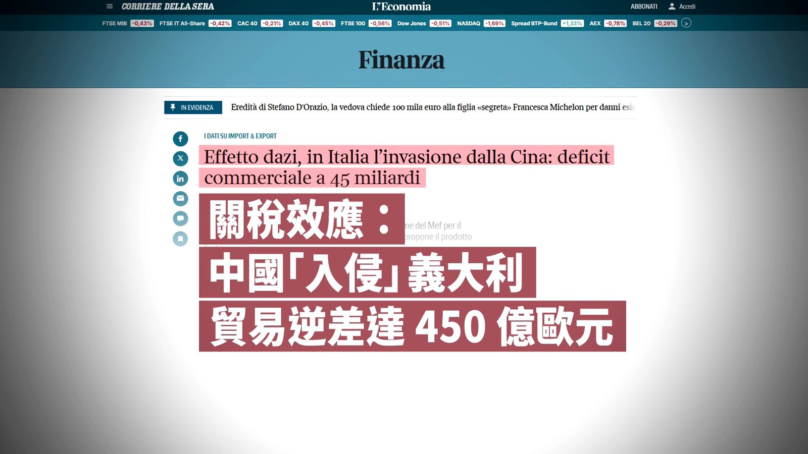 中國低價商品傾銷歐洲 義媒聚焦「經濟入侵」