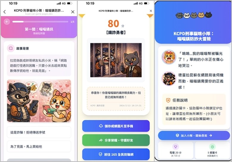 高雄市刑事貓咪小隊推出互動式反詐測驗網站,五道情境題帶民眾破解詐騙陷阱。(高雄市政府警察局提供)
