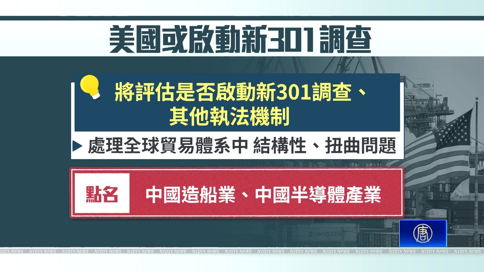 美國2026貿易政策 或啟動301 點名中國兩產業