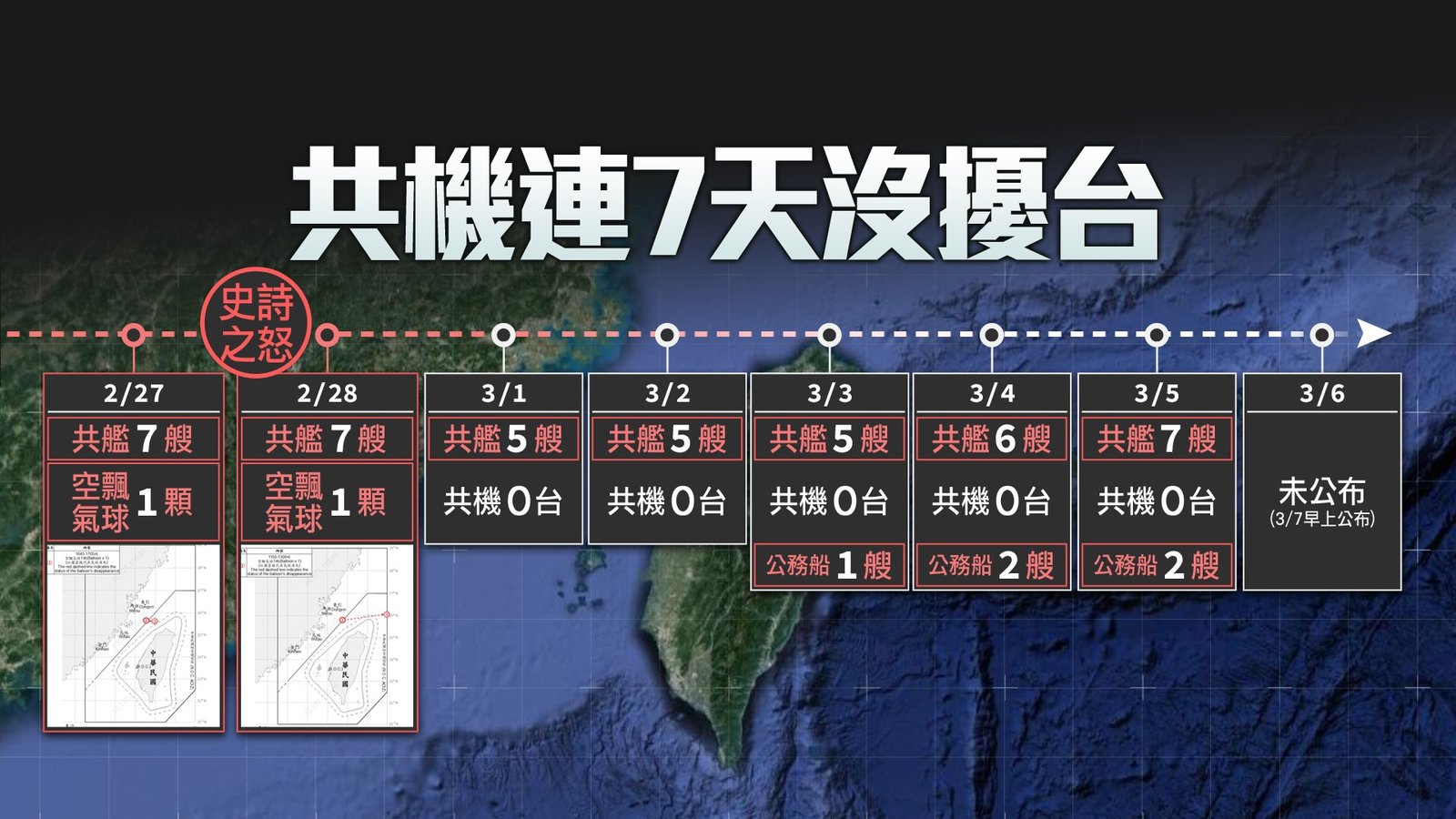 共機7天沒擾台 前美國防部官員胡振東示警