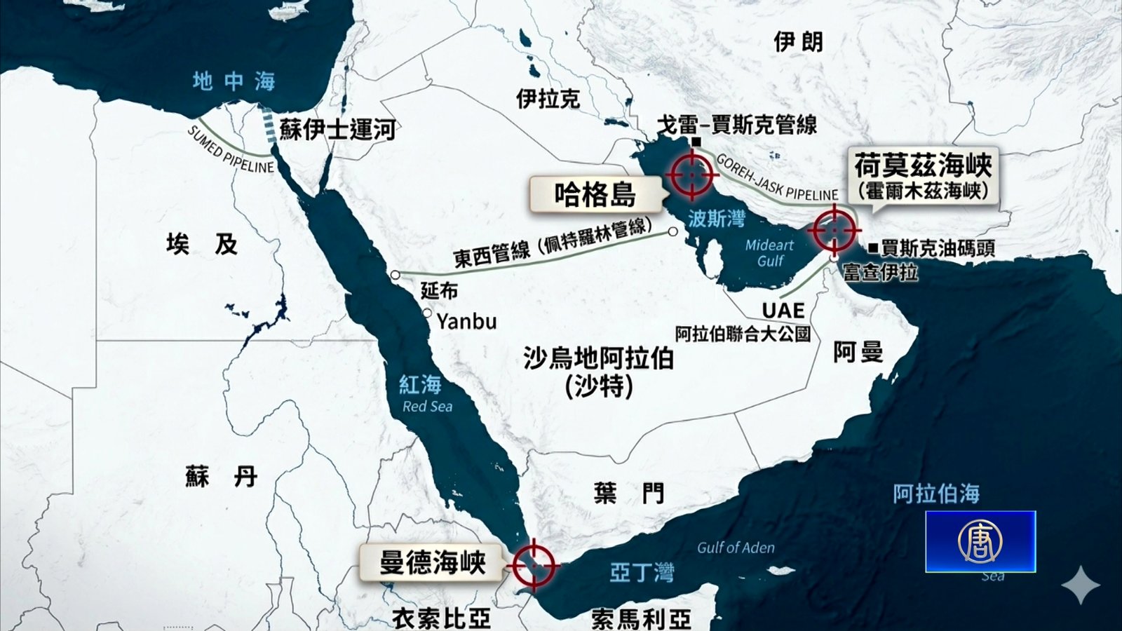 美軍奪哈格島在即?伊朗傳布水雷 揚言脅紅海