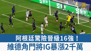 阿根廷驚險晉級16強!維德角門將IG暴漲2千萬