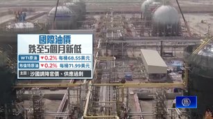 川普力促通膨降溫 油價回落、Walmart商品降價