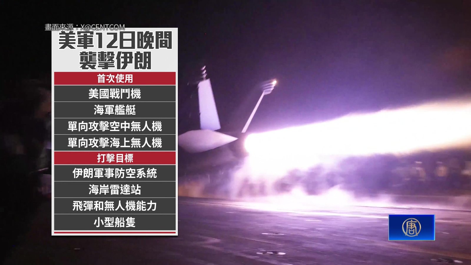 美公布對伊最新打擊影片 川普再次發強硬警告