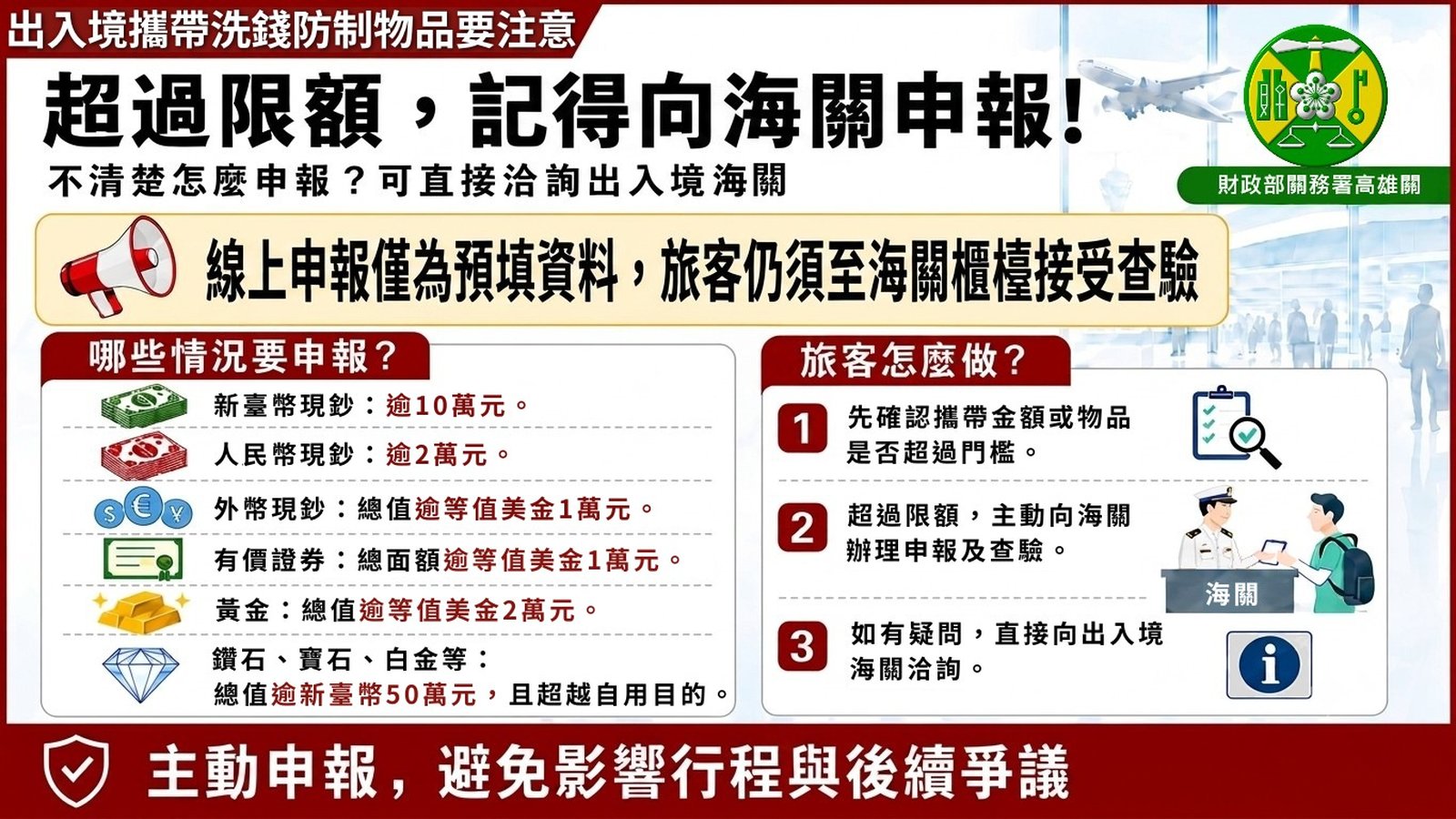 線上預報出入境現鈔 仍須經海關查驗才算完成。(圖/關務署高雄關)