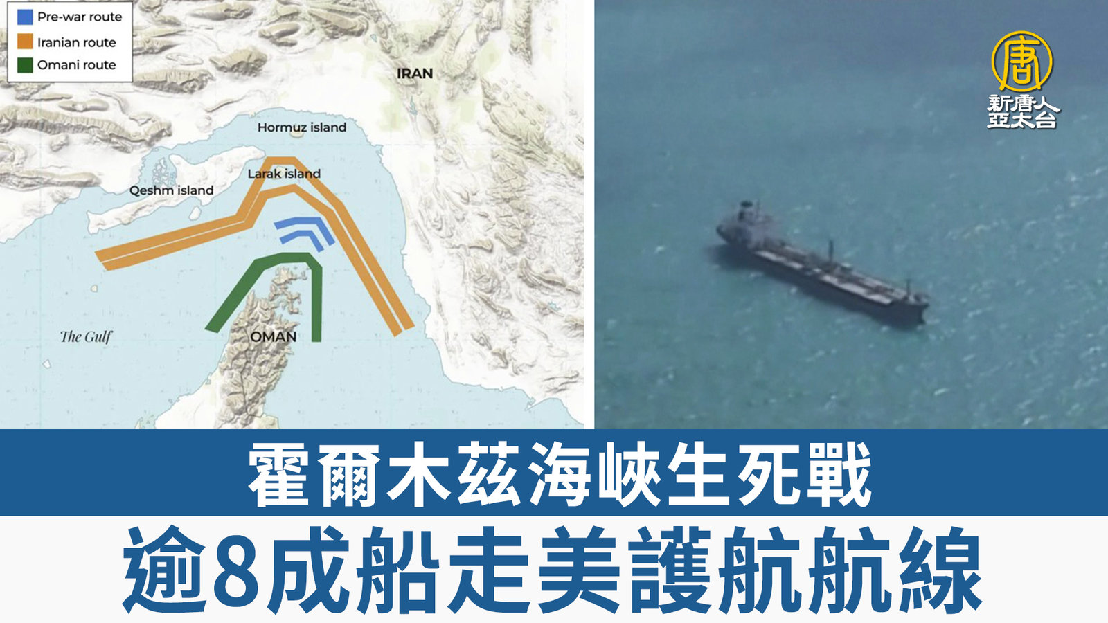 霍爾木茲海峽生死戰 逾8成船走美護航航線