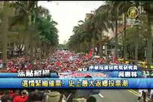 選情緊繃催票？史上最大返鄉投票潮