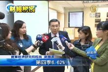寶經院預測台灣經濟 下修至3.88%