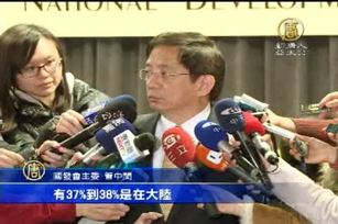 管中閔：今年出口政策 改變過度倚中