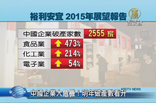 中國企業大危機！明年破產數看升