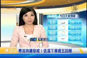 寒流持續發威！低溫下滑週五回暖