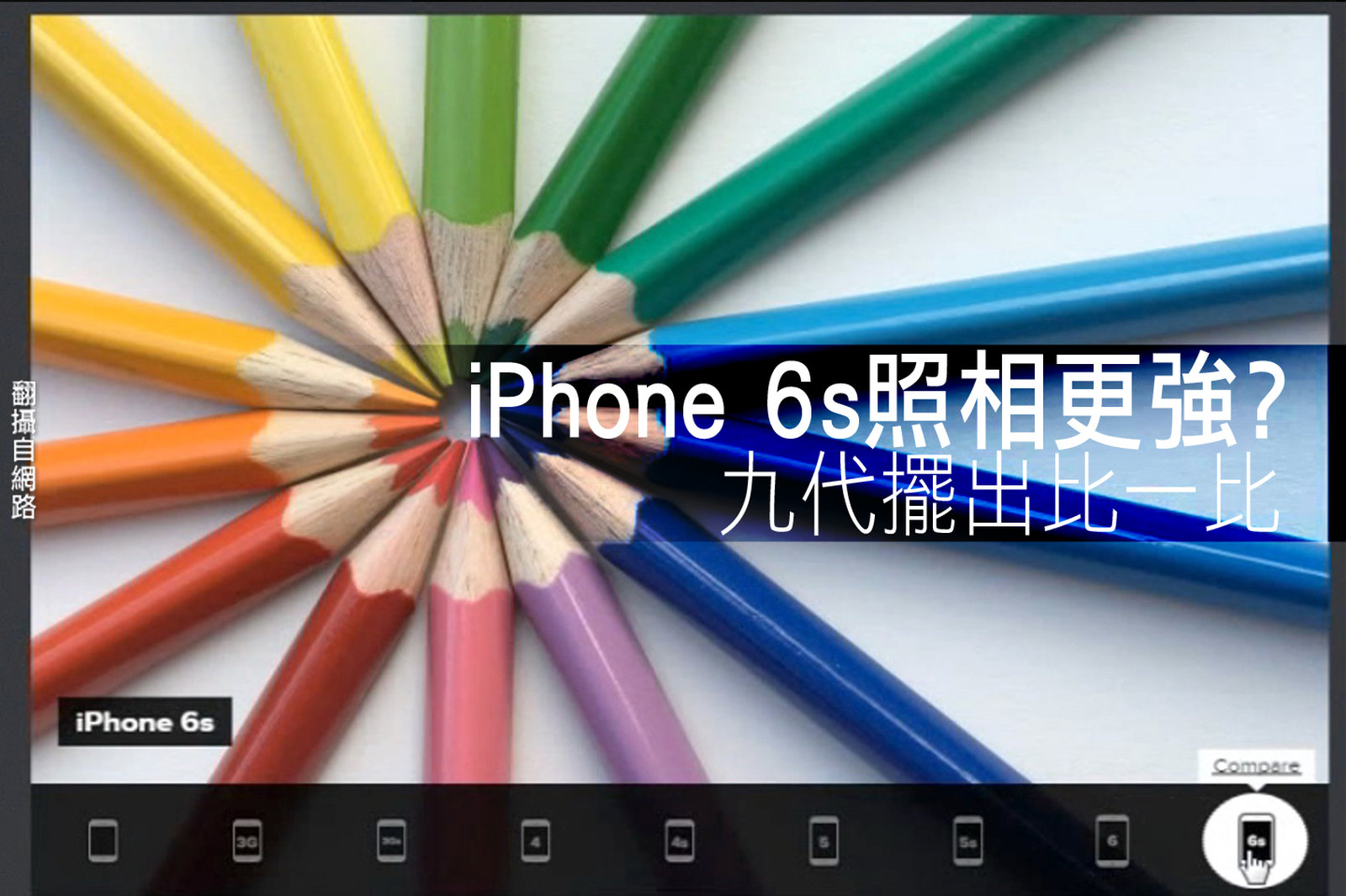 讓 iPhone 6/ 6S 變成復古造型的相機：SNAP! PRO 照相手機殼 - TRENDSFOLIO