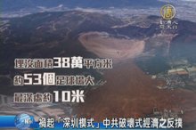 禍起「深圳模式」中共破壞式經濟之反撲