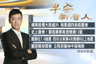 早報關鍵字_0429