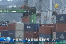 台灣出口 去年對這些國家成長100%
