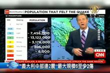 義大利中部連2震 最大規模6至少2傷