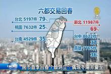 房市首季回春？顏炳立：偶現冬陽非夏至