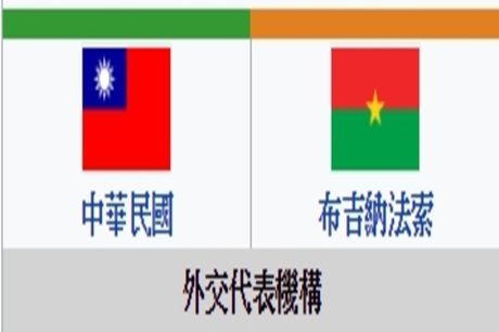 快訊 布吉納法索與台灣斷交台灣邦交國只剩18國 新唐人亞太電視台