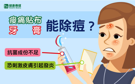 消滅痘痘用牙膏 痠痛貼布 當心弄巧成拙 新唐人亞太電視台