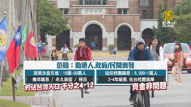 范疇建言，台灣政府推出香港人才沙盒應急方案，也建言民間大學院校提供香港學生青年來台就學緩衝喘息方案。(製圖/新唐人)
