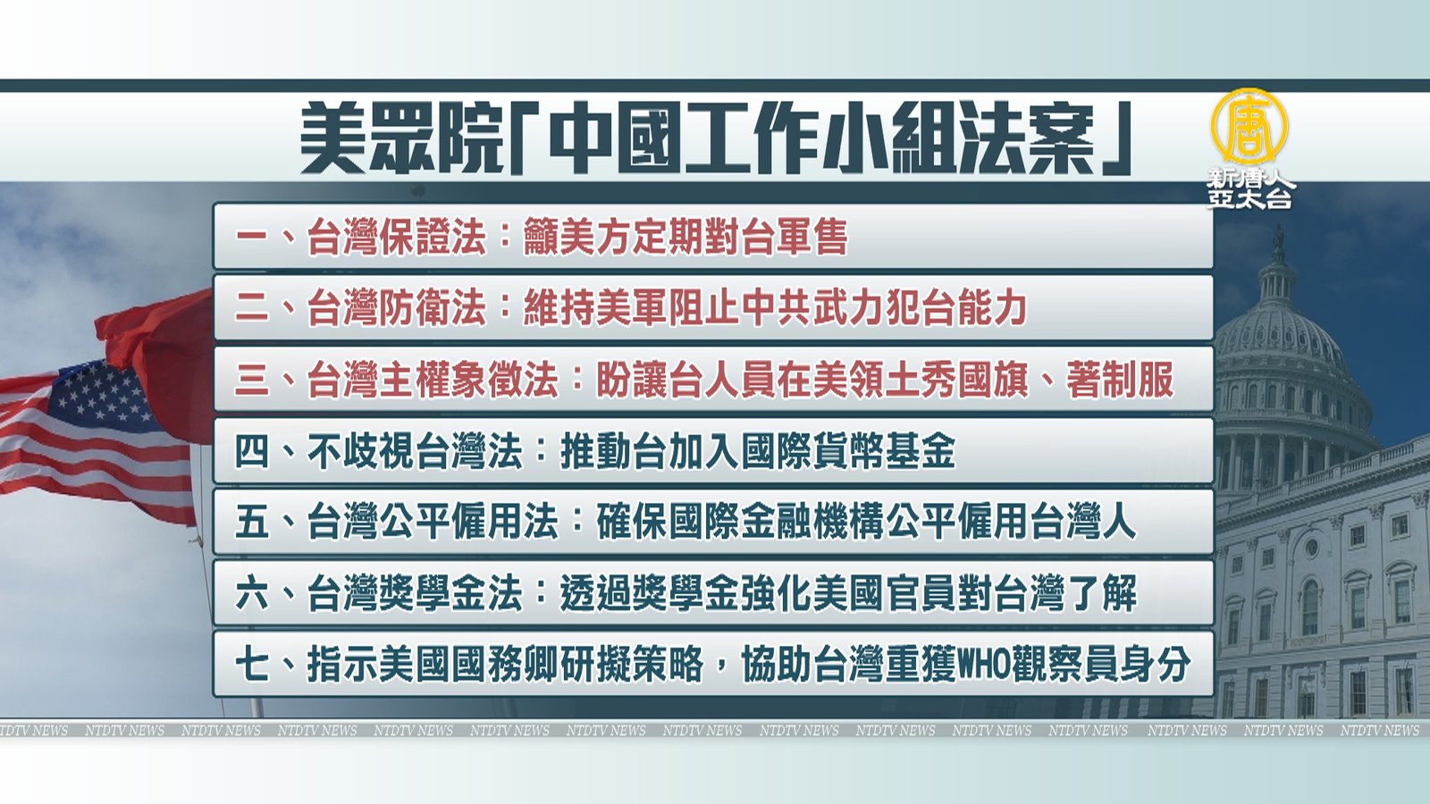 美参议院通过“国防授权法案”，鼓吹助台湾维持防卫能力_凤凰网视频_凤凰网