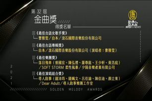 金曲最新得獎名單 《落日飛車》獲金曲最佳樂團獎