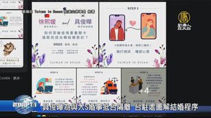 具俊曄為與大S婚事抵台隔離 台駐處圖解結婚程序